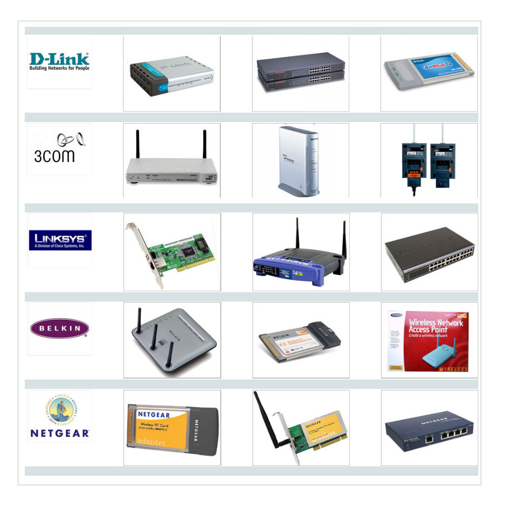 Networking Equipment